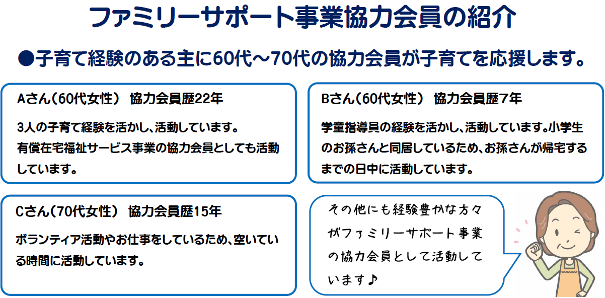 ﾌｧﾐｻﾎﾟ支援画像　修正